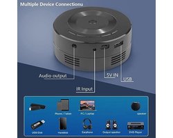 Mini Projector, 1080p HD Home Theater Video Projector, Draagbare Filmprojector met AUX USB Interfaces, voor IOS Android Smartphones Tablets