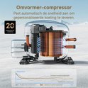 Gedetailleerde illustratie van een omvormer-compressor met koperen spoelen, in een ijzige omgeving. Een grafiek toont temperatuurprestaties.
