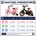 Maattabel kinderfietsen: 12, 14, 16 inch. Vergelijking leeftijd, lichaamslengte, binnenbeenlengte.