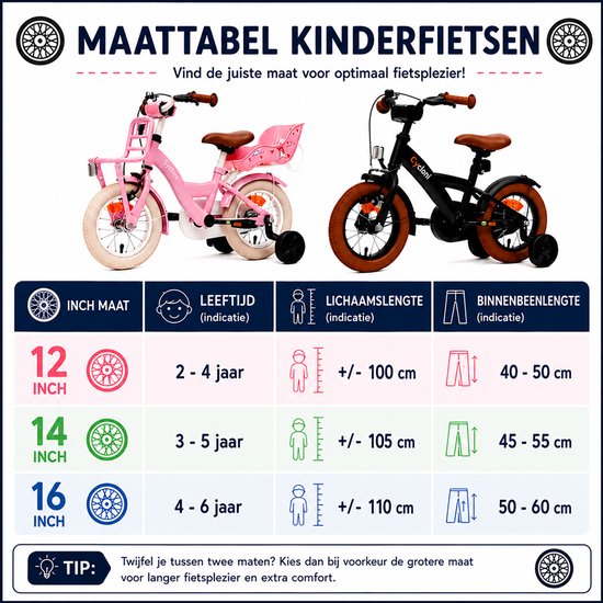 Maattabel kinderfietsen: 12, 14, 16 inch. Vergelijking leeftijd, lichaamslengte, binnenbeenlengte.