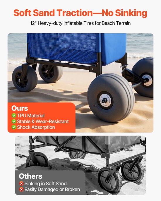 Strandkar / Bolderkar - Opvouwbaar - Ballonbanden 30 cm - Verstelbare handgreep (4 standen) - Inclusief pomp - Draagvermogen 75 kg — afbeelding 2