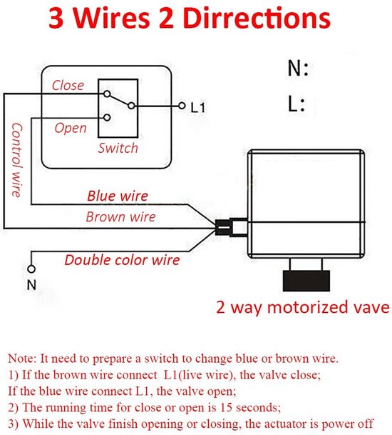 Jhubersproducts - Electric Ball Valve - Motorized 2 Way - Geschikt voor AC 220V - 3/4 inch - Voor water en verwarmingssystemen - Betrouwbare controle — afbeelding 4