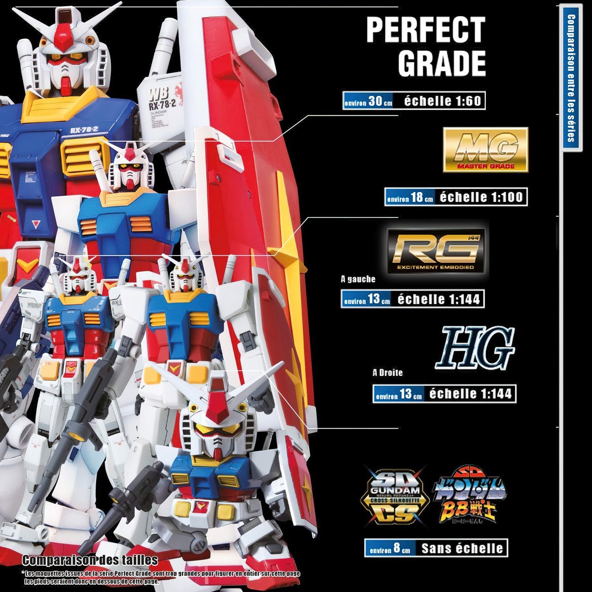 Gundam MG 1/100 RX-0 Unicorn Full Psycho Frame Prototype | Mecha Samurai | Robot technic modelbouw | Transformers speelgoed Classic Creator STEM bouwpakket | Expert technisch bouwpakket voor volwassenen (niet compatibel met Revell / lego ) — afbeelding 9