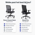 Vergelijking tussen Stane Classic Basic en Stane Pro bureaustoelen. Beide NEN-EN 1335 gecertificeerd en met verstelbare lendensteun.