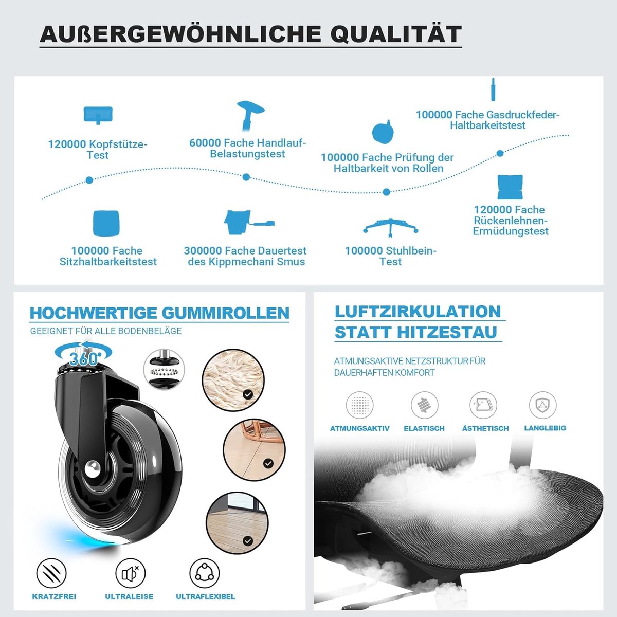 Ergonomische Mesh Bureaustoel XXL – House&Garden Directiestoel 150 kg – 4D Armleuningen – Zitdiepte Verstelbaar – 4-Traps Kantelmechanisme 90°–140° – Dynamische Lendensteun – Hoge Rugleuning – Stille Wielen – Gaming & Kantoorstoel – Zwart