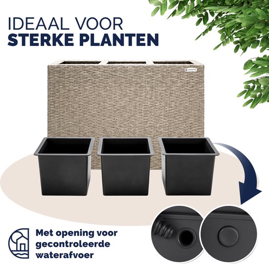 Crème plantenbak met 3 zwarte binnenpotten. 'IDEAAL VOOR STERKE PLANTEN' en 'Met opening voor gecontroleerde waterafvoer' tekst.