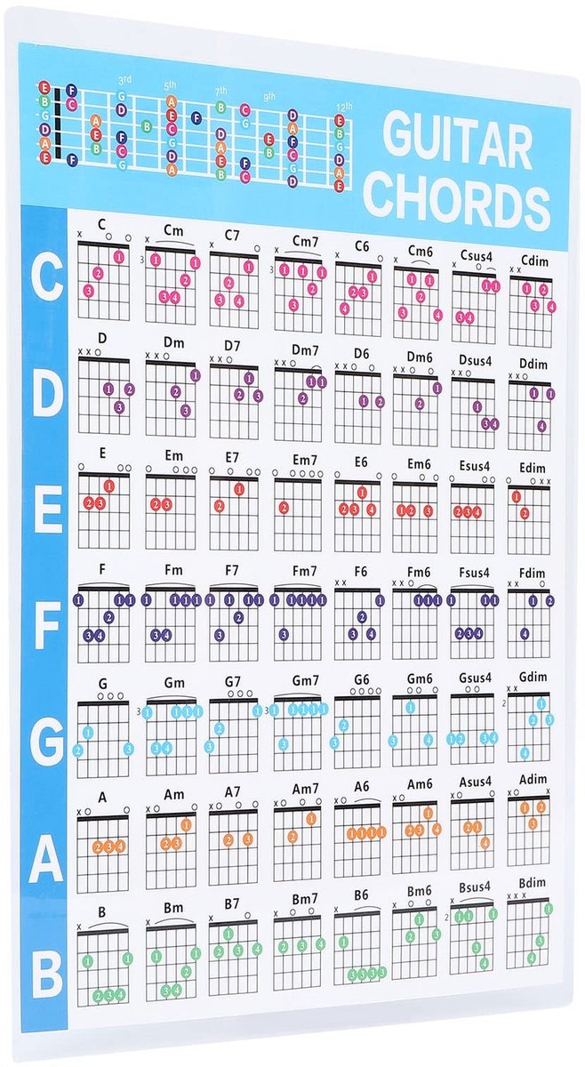 aladdien - Gitaar Akkoord Poster - Kleurige Accorden - Educatieve Gids voor Beginners - Makkelijk te begrijpen - Gitaar en Ukulele - Ideaal voor Beg...