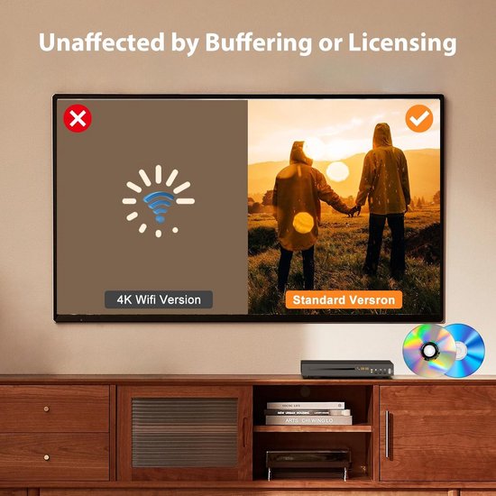 Full HD Blu-Ray DVD Speler met Dolby Digital en DTS Ondersteuning — afbeelding 2