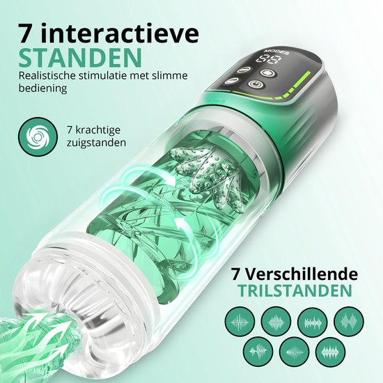 Groene masturbator met draaiende pijlen binnenin. Tekst: 7 interactieve STANDEN. Realistische stimulatie met slimme bediening. 7 krachtige zuigstanden. 7 Verschillende TRILSTANDEN.