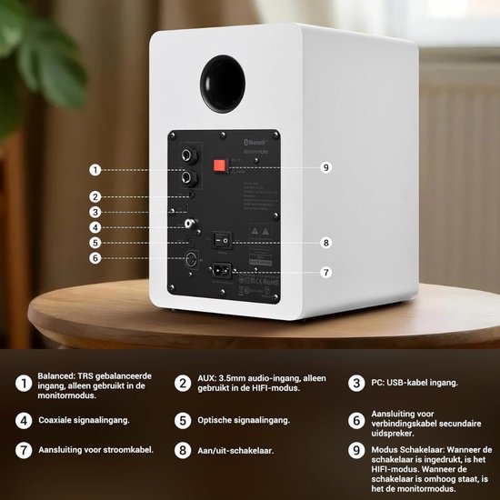 Boekenplank Speakers - HiFi Speakers - Stereo Speakers van Merkloos — afbeelding 5