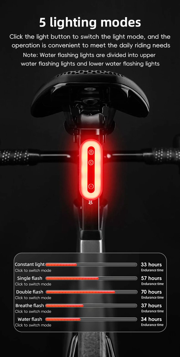 ROCKBROS Slim fietsachterlicht met slot - geïntegreerd kabelslot - USB-C oplaadbaar - IPX6 waterdicht - 5 standen - voor racefiets, e-bike, step - zwart — afbeelding 3