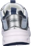 Achterkant van een lichtblauwe Gabor Rollingsoft sneaker met zilveren en donkerblauwe accenten en de tekst 'rollingsoft'.