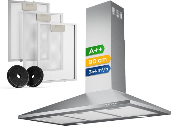 RVS afzuigkap met set koolstoffilters en montagefilters, energielabel A++.