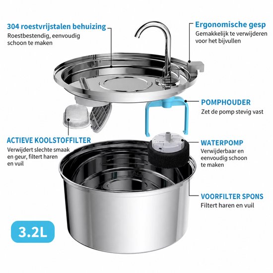 Drinkfontein Kat - 3.2 L - RVS - Waterfontein met Venster - Waterdispenser - Fluisterstil - Kattenfontein - Zilver