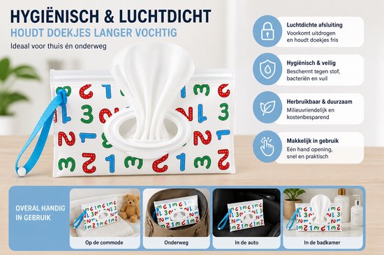 Billendoekjes Houder Natte Doekjes - Dispenser Box - Luchtdicht - Herbruikbaar - Voor Babydoekjes & Reinigingsdoekjes — afbeelding 2