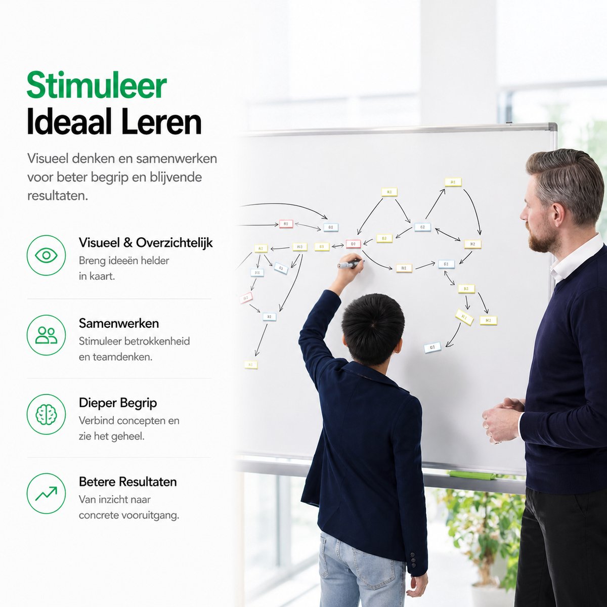 BOTC Scrum magneten - Whiteboard Magneten - 54 delig - 8x3 cm - voor Whiteboard, Magneetbord, Memobord of Magnetisch Tekenbord - Herschrijfbare Magneten op Koelkast — afbeelding 7