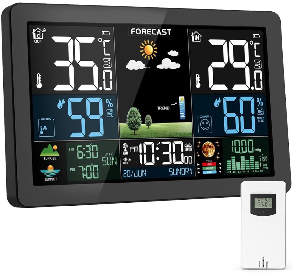 TopChoice® Weerstation - Hygrometer - Thermometer - 3x30x13cm - Zwart