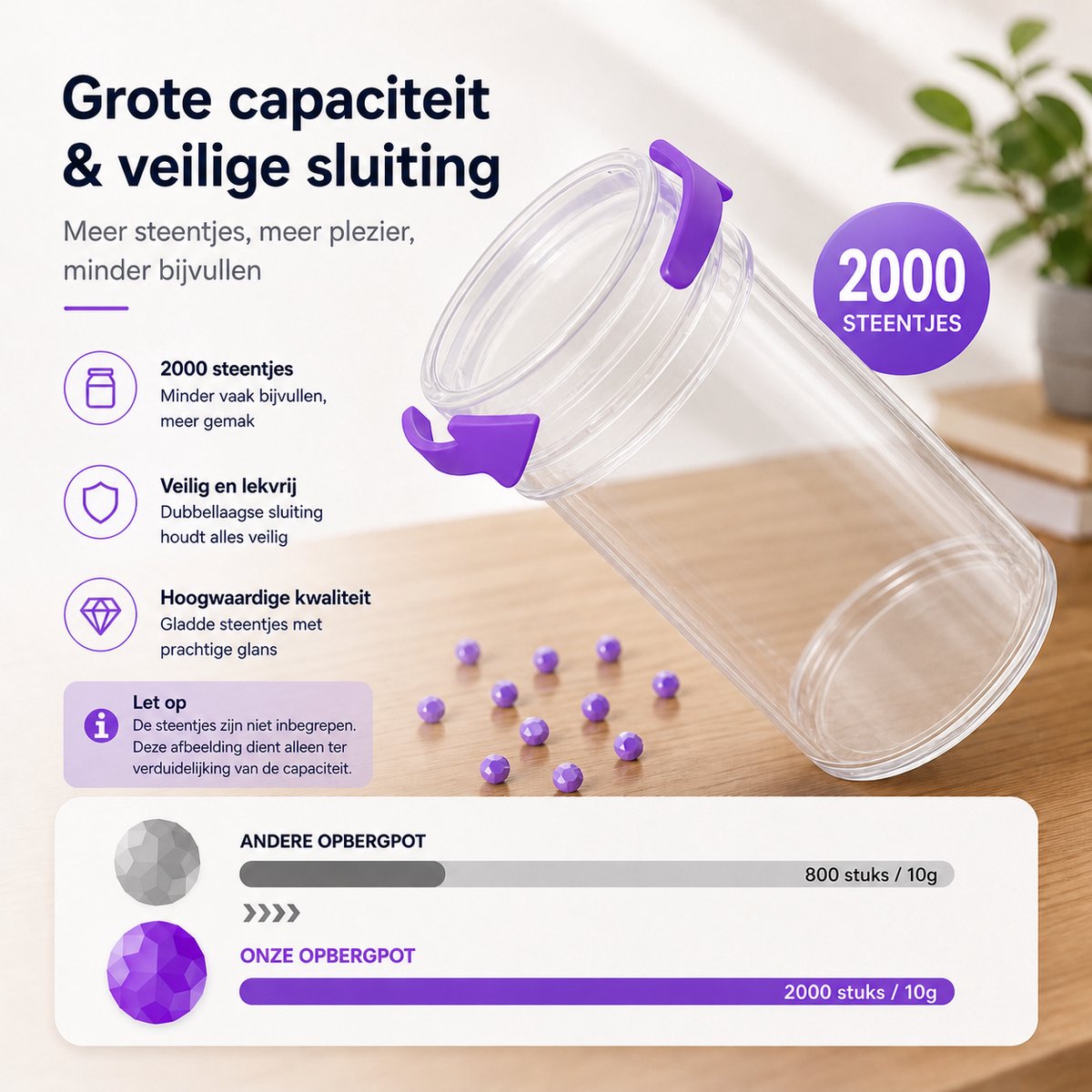 BOTC Diamond Painting Opbergdoos - 60 Potjes - 90 Delig Sorteerdoos set Incl. Toolkit - Zwart — afbeelding 6