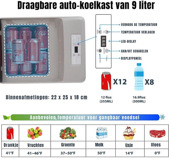 KAD® Koelbox Elektrisch 12V/24V/230V - Compressor Koelbox voor Auto & Camping - Compacte Mini Koelkast - Zwart - 32cm x 43cmx 26cm van Kad — afbeelding 2