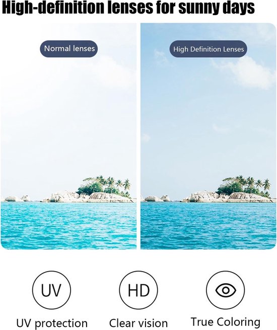 Vergelijking van normale en high-definition lenzen. HD-lenzen bieden UV-bescherming, helder zicht en ware kleuren.