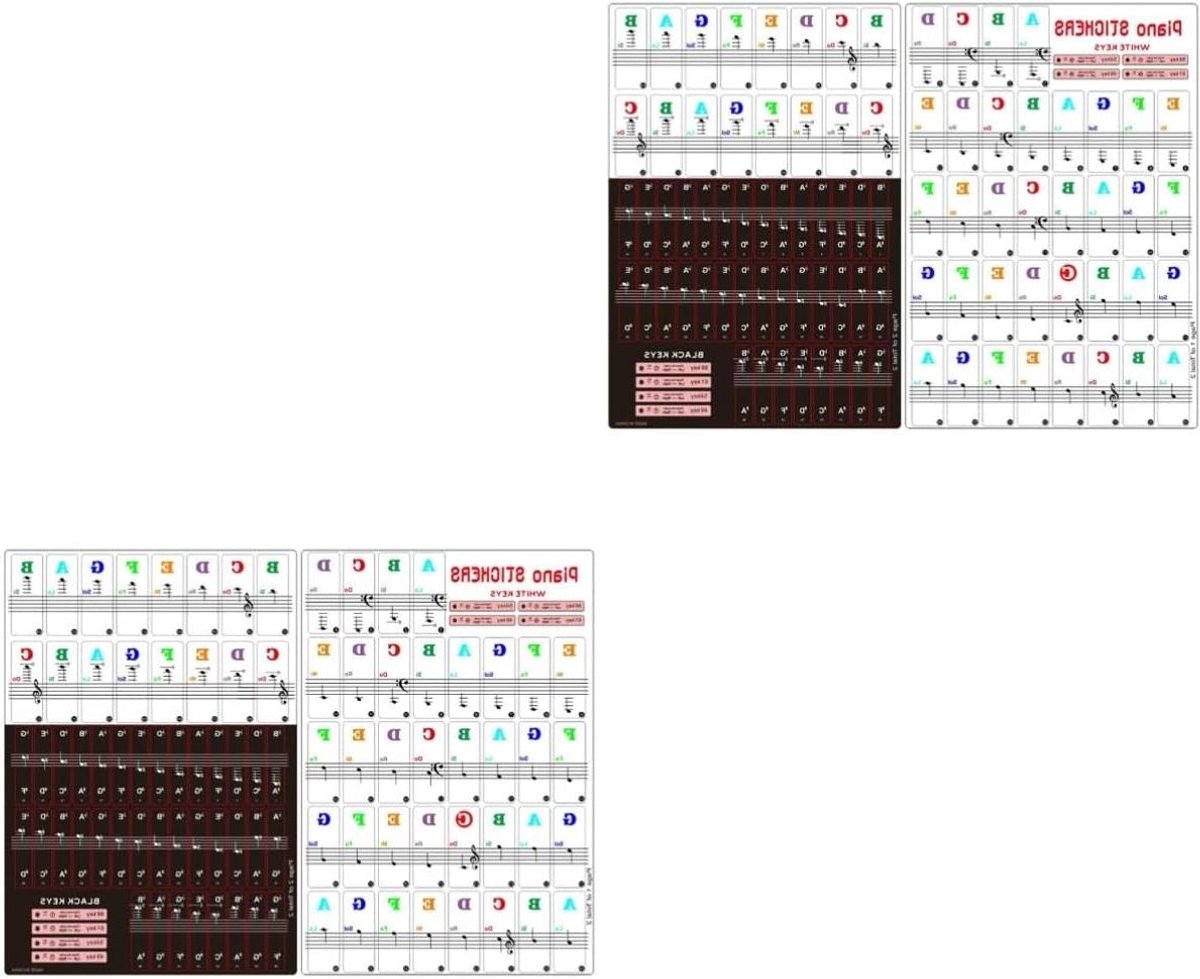 Piano Stickers - Toetsen Labels - Muziek Leren - Duidelijk Bedrukt - 4 Sets - Gekleurd
