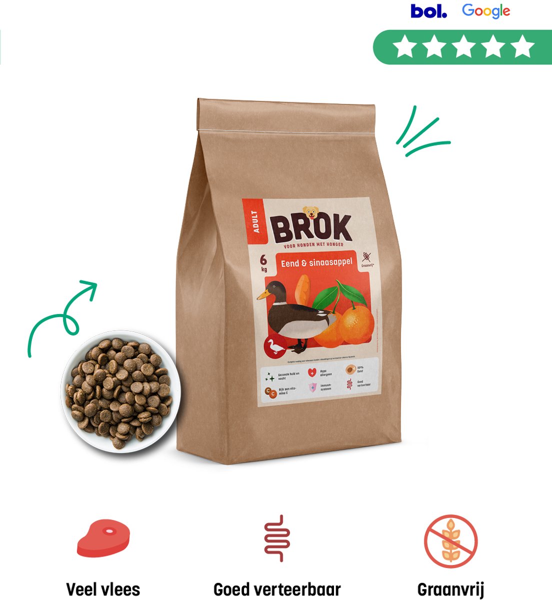 BROK Hondenvoeding - Eend & Sinaasappel - 6 KG Graanvrij Hondenvoer - BROK voor Volwassen Honden - Gezonde Hondenvoeding - Licht Verteerbaar Hondenvoer - Hondenbrokken Met Veel Vlees - Premium Hondenvoer