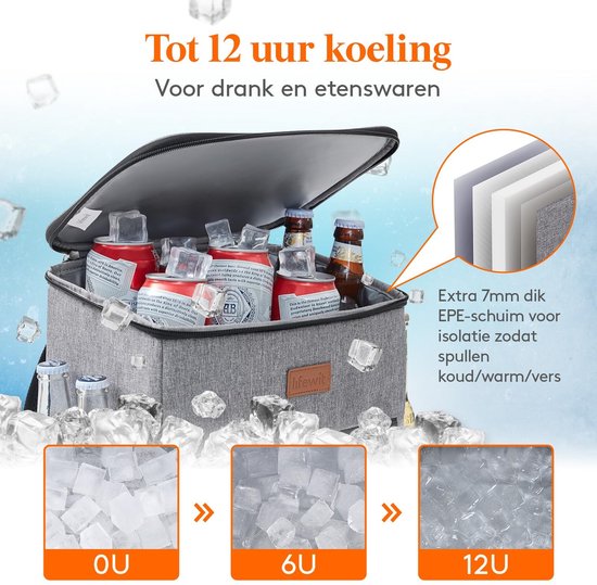 24 Liter Koelrugzak Met Harde Voering Grote Geïsoleerde Picknicktas Koeltas voor Kamperen/Picknick/Reizen - Grijs, Ruime Koelrugzak met Harde Voering voor Kamperen en Reizen van Mossy Oak — afbeelding 5
