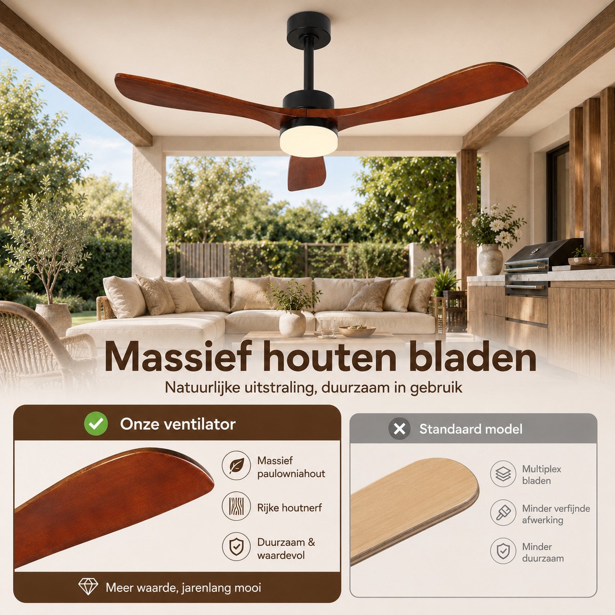 Rosnek Plafondventilator met Lamp - Ventilator Plafond met Massief Houten Bladen - LED Plafondlamp Dimbaar - Afstandsbediening & App - 6 Snelheden - Stille DC Motor - Ø106cm thumbnail 7