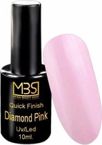 UV Quick Finish gel zonder plaklaag ( Roze effect ) 10 ml