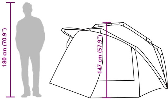 Silhouet van een man van 180cm naast een tent die 147cm hoog is, met afmetingen.