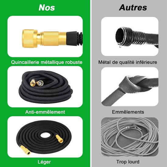 VHV - Hogedrukspuit - Tuinslang - Flexibele tuinslang - Uitrekbare tuinslang - Met hogedrukspuit - Tuingereedschap - Knikvrij - Anti-lek - Voor de tuin en auto wassen - 22.5 meter - Zwart van Vhv — afbeelding 3