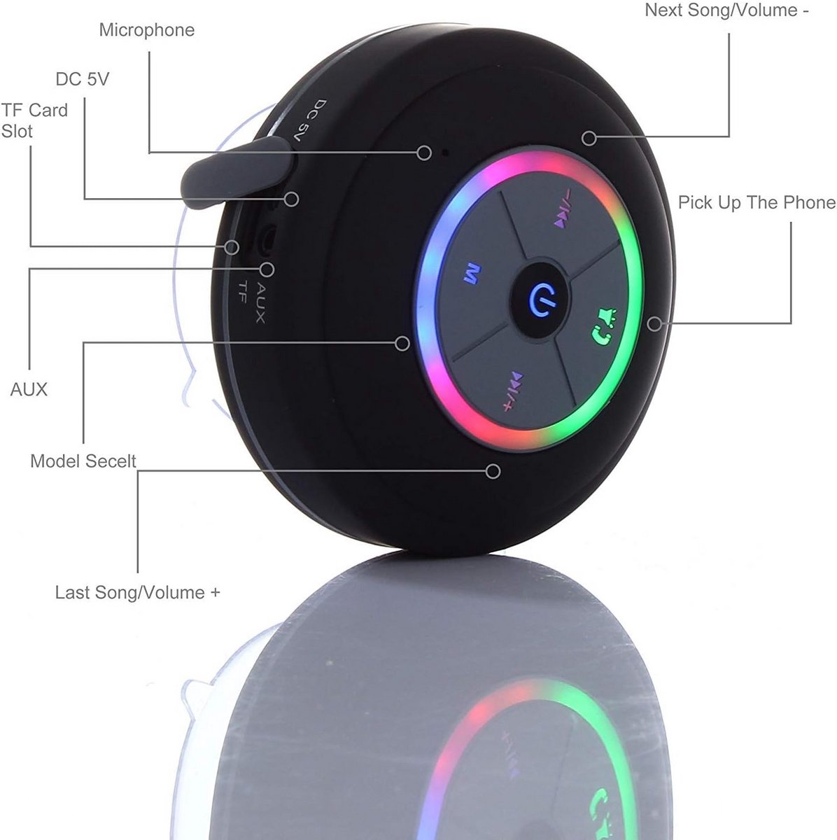 Douche Speaker - Draagbare Radio - Bluetooth - Waterdicht - muziek speaker