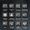 Overzicht van functies van de ESSGOO autoradio: achteruitrijcamera, Bluetooth 5.0, FM radio, bedradingsbeveiliging, CarPlay, Android Auto, Mirror Link, USB.
