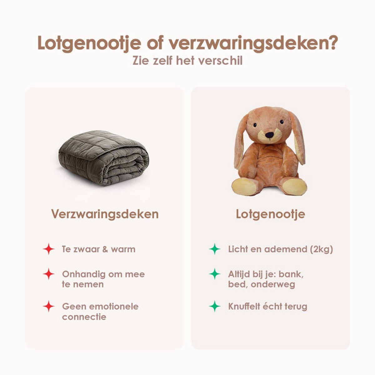 Lotgenootje Verzwaringsknuffel Konijn - 45cm/2kg - Verzwaarde Knuffel - Weighted Stuffed Animal - Sensorisch Speelgoed - Zware Knuffel Anxiety - Plushie — afbeelding 10