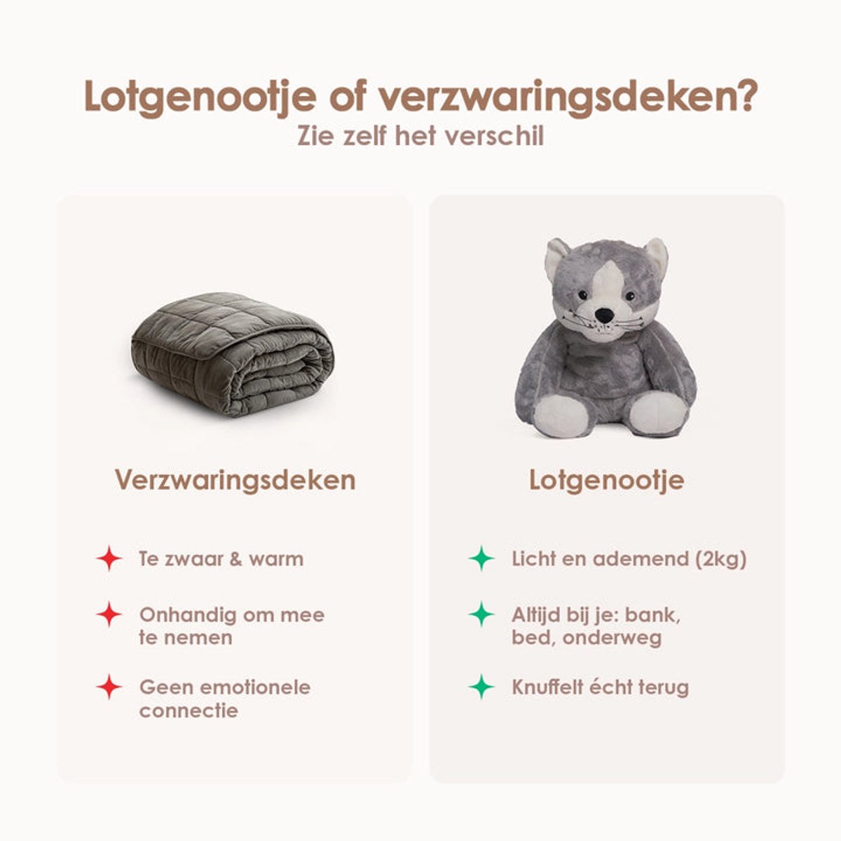 Lotgenootje Verzwaringsknuffel Kat - 45cm/2kg - Verzwaarde Knuffel - Weighted Stuffed Animal - Sensorisch Speelgoed - Zware Knuffel Anxiety - Plushie — afbeelding 4