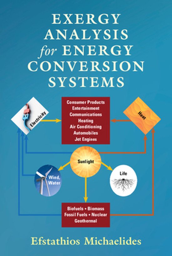 Exergy Analysis for Energy Conversion Systems - cover