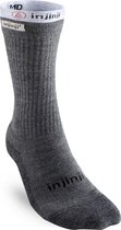Injinji Liner + Hiker Socks - Grijs - Dames XS/S (35-40)
