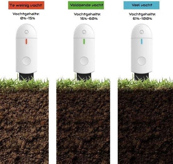 SIEPS Vochtmeter Planten Vochtigheidsmeter Planten Hygrometer