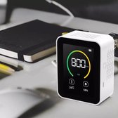 Shasim CO2 meter- Luchtkwaliteitsmeter - Luchtkwaliteit - Luchtvochtigheid meter- CO2 meter binnen- HCHO meter -