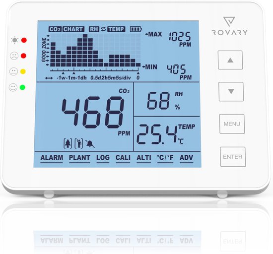 Rovary CO2 meter & Hygrometer- Inclusief E-Book- CO2 meter binnen - Luchtkwaliteitsmeter – CO2 melder & monitor – draagbaar en oplaadbaar – Luchtvochtigheidsmeter - vochtmeter - Met alarm