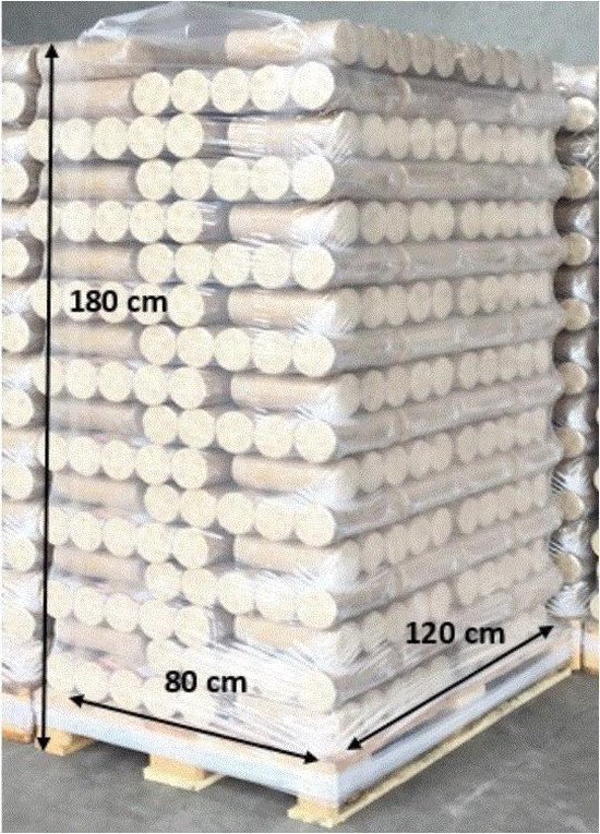 ECOPOWER houtbriketten voor kachel of haard DUURZAAM alternatief voor