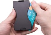 Anti Diefstal Pasjeshouder / creditcards RFID