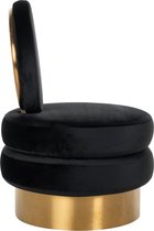 Fauteuil zwart velvet velours gouden rand (r-000SP38045)