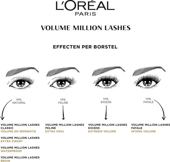 L’Oréal Paris Volume Million Lashes Excess - Black - Mascara - L’Oréal Paris