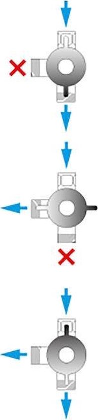 Diagram van correcte en incorrecte installatierichtingen voor een omstelkraan.