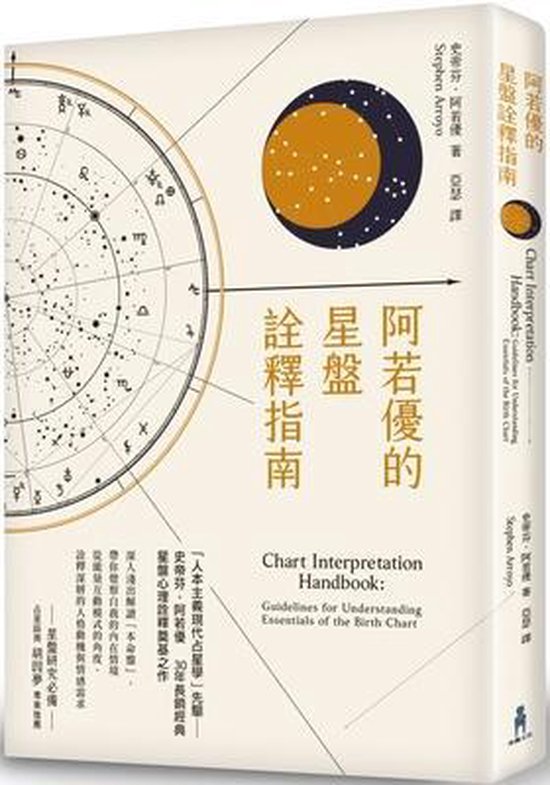Chart Interpretation Handbook 