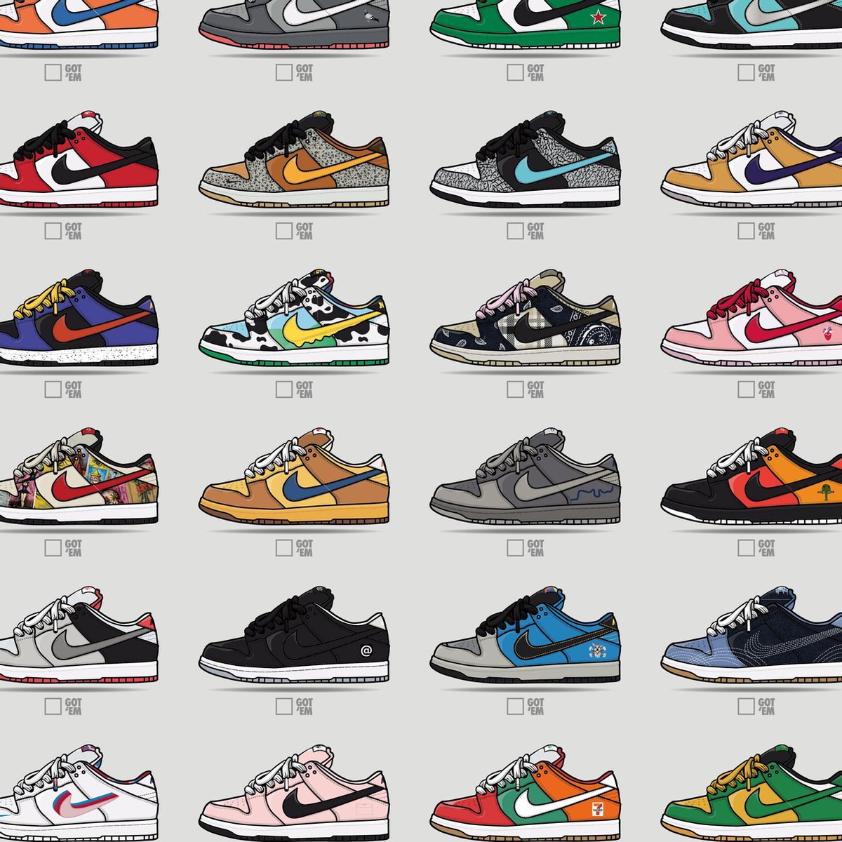 NIKE SB DUNK LOW "THE WANTED LIST" POSTER (50X70CM)