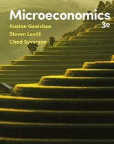 Microeconomics plus SaplingPlus Access