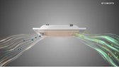 UV-C Luchtreiniging LED Systeemplafondverlichting | 3 in 1 | Led verlichting | Luchtreiniger | Luchtdesinfectering