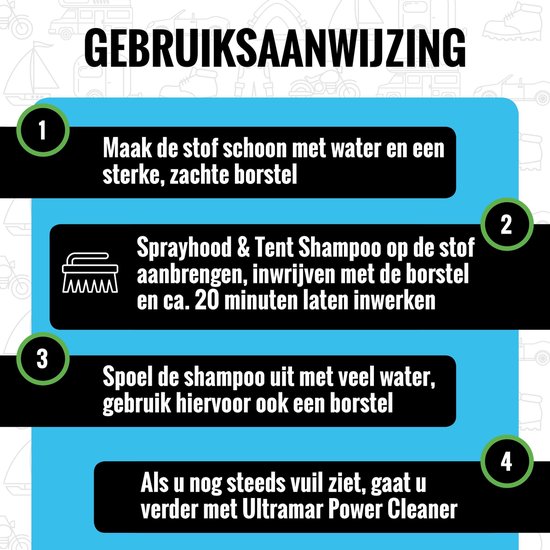 Ultramar - Sprayhood & Tent Shampoo 500ml - Reiniger voor Bootkap, Tent, Cabriodak, Zonnescherm - Bootonderhoud - Schoonmaakmiddel - Wax van Ultramar — afbeelding 5